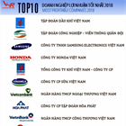 PVN đứng đầu, PV GAS đứng thứ 5 trong Top 500 doanh nghiệp lợi nhuận tốt nhất Việt Nam 2018